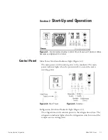 Предварительный просмотр 20 страницы Thermo Electron 3940 Series Operating And Maintenance Manual