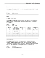 Preview for 173 page of Thermo Electron 48C Instruction Manual