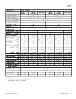 Preview for 14 page of Thermo Electron 6540 Operating And Maintenance Manual