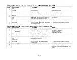 Preview for 5 page of Thermo Electron 8600 Series Troubleshooting Service Manual