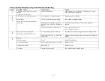 Preview for 7 page of Thermo Electron 8600 Series Troubleshooting Service Manual