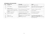 Preview for 8 page of Thermo Electron 8600 Series Troubleshooting Service Manual