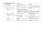 Preview for 9 page of Thermo Electron 8600 Series Troubleshooting Service Manual