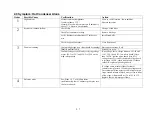 Preview for 11 page of Thermo Electron 8600 Series Troubleshooting Service Manual