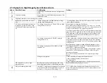 Preview for 12 page of Thermo Electron 8600 Series Troubleshooting Service Manual