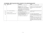 Preview for 15 page of Thermo Electron 8600 Series Troubleshooting Service Manual