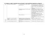 Preview for 16 page of Thermo Electron 8600 Series Troubleshooting Service Manual