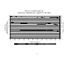 Preview for 21 page of Thermo Electron 8600 Series Troubleshooting Service Manual