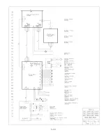 Preview for 28 page of Thermo Electron 8600 Series Troubleshooting Service Manual