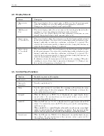 Preview for 20 page of Thermo Electron C3i User Manual