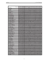 Preview for 31 page of Thermo Electron C3i User Manual