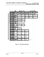 Preview for 39 page of Thermo Electron EPD MK2 Technical Manual