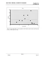 Preview for 109 page of Thermo Electron EPD MK2 Technical Manual