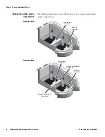 Preview for 10 page of Thermo Electron Evolution 300 User Manual