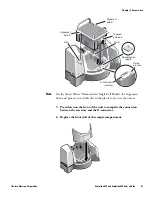 Preview for 25 page of Thermo Electron Evolution 300 User Manual