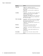 Preview for 32 page of Thermo Electron Evolution 300 User Manual