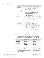 Preview for 50 page of Thermo Electron Evolution 300 User Manual