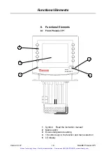 Preview for 20 page of Thermo Electron HAAKE Phoenix II P1 Instruction Manual