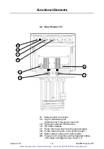 Preview for 21 page of Thermo Electron HAAKE Phoenix II P1 Instruction Manual