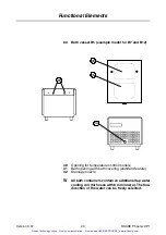 Preview for 22 page of Thermo Electron HAAKE Phoenix II P1 Instruction Manual