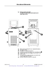 Preview for 23 page of Thermo Electron HAAKE Phoenix II P1 Instruction Manual