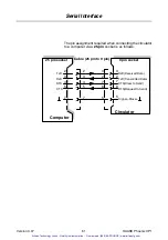 Preview for 63 page of Thermo Electron HAAKE Phoenix II P1 Instruction Manual