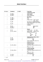 Preview for 69 page of Thermo Electron HAAKE Phoenix II P1 Instruction Manual