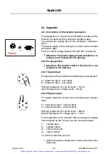 Preview for 82 page of Thermo Electron HAAKE Phoenix II P1 Instruction Manual