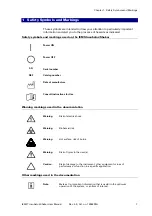 Preview for 7 page of Thermo Electron iEMS User Manual