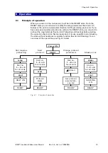 Preview for 19 page of Thermo Electron iEMS User Manual