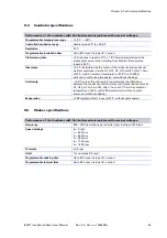 Preview for 46 page of Thermo Electron iEMS User Manual