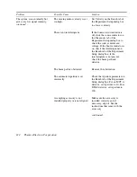 Preview for 118 page of Thermo Electron Nicolet 380 User Manual