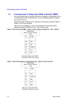 Preview for 18 page of Thermo Electron Ramsey Micro-Tech 3000 Series Serial Communications Manual