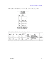 Preview for 19 page of Thermo Electron Ramsey Micro-Tech 3000 Series Serial Communications Manual