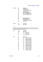 Preview for 43 page of Thermo Electron Ramsey Micro-Tech 3000 Series Serial Communications Manual