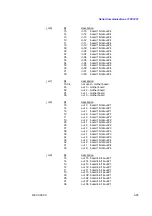 Preview for 45 page of Thermo Electron Ramsey Micro-Tech 3000 Series Serial Communications Manual