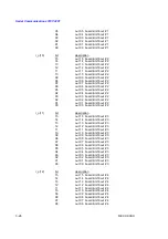 Preview for 46 page of Thermo Electron Ramsey Micro-Tech 3000 Series Serial Communications Manual