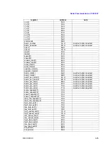 Preview for 55 page of Thermo Electron Ramsey Micro-Tech 3000 Series Serial Communications Manual