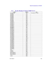 Preview for 59 page of Thermo Electron Ramsey Micro-Tech 3000 Series Serial Communications Manual