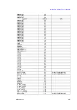 Preview for 65 page of Thermo Electron Ramsey Micro-Tech 3000 Series Serial Communications Manual