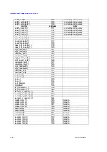 Preview for 66 page of Thermo Electron Ramsey Micro-Tech 3000 Series Serial Communications Manual