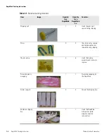 Preview for 2 page of Thermo Electron RapidStak Unpacking Instructions Manual