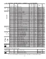 Preview for 13 page of Thermo Electron Savant SC250 Express Instruction Manual