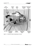 Предварительный просмотр 34 страницы Thermo Finnigan LCQ Deca XP Plus Hardware Manual