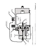 Preview for 90 page of Thermo Finnigan LCQ Deca XP Plus Hardware Manual