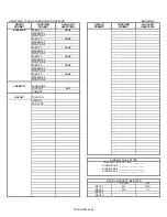 Предварительный просмотр 18 страницы Thermo Forma 3940 Operating And Maintenance Manual