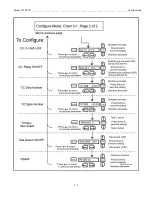 Preview for 19 page of Thermo Forma 3950 Operating And Maintenance Manual