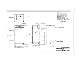 Preview for 30 page of Thermo Forma 3950 Operating And Maintenance Manual