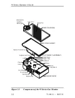 Preview for 12 page of Thermo GasTech CO-95 Operator'S Manual