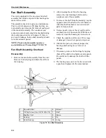 Preview for 108 page of Thermo King 002008 Manual